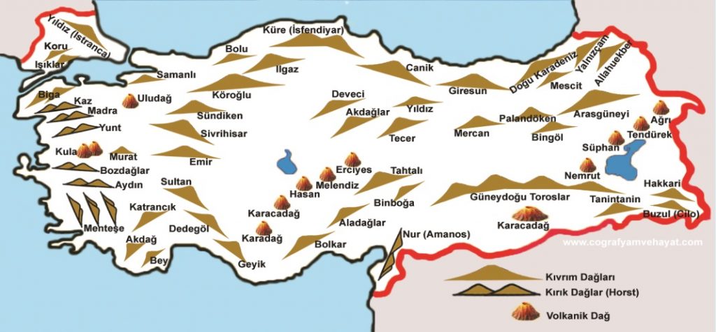 Orta anadolu' nun inci gibi sıralanmış volkanik dağları
