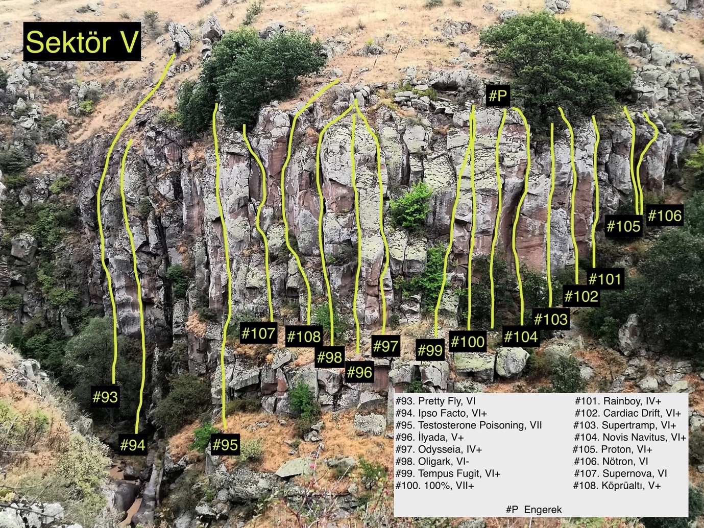 Sektör V Genel Rota Yerleşimi