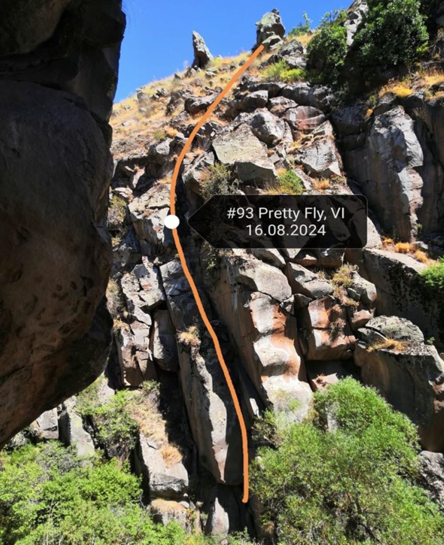 Pretty Fly ana çizgi