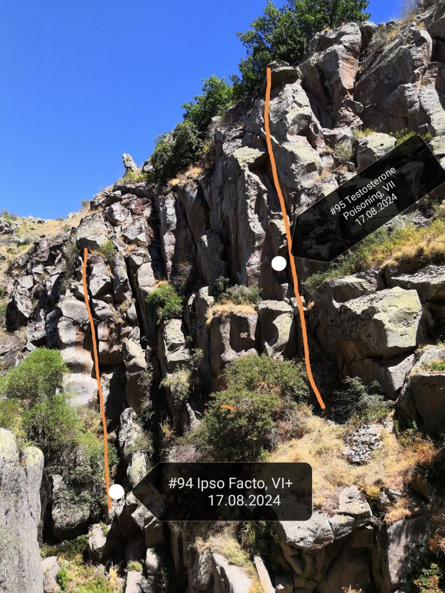 Ipso Facto yerleşimi