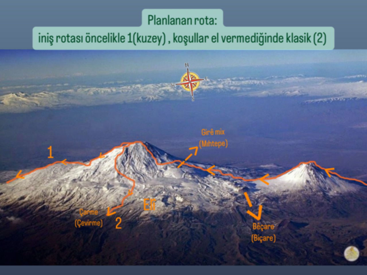 İlk Planladığımız Rota