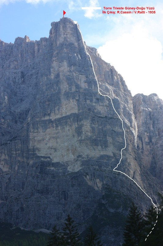 Torre Trieste Güney Doğu Duvarı