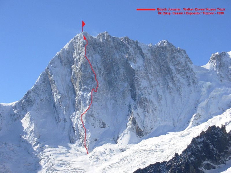 Walker Spur / Büyük Joraslar