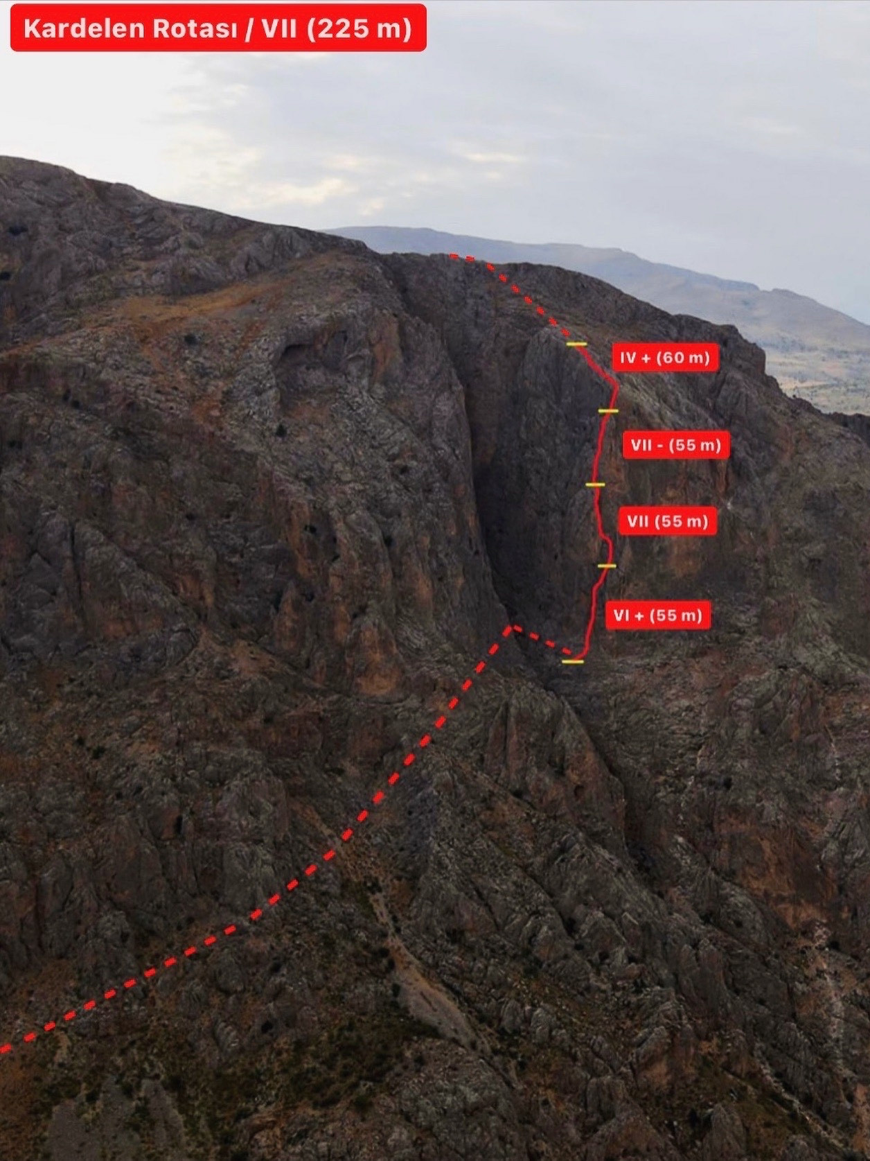 Kardelen Rotası Topo